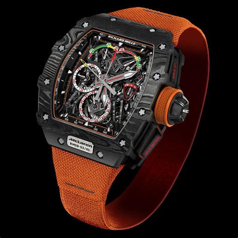 richard mille why so expensive|most affordable richard mille watch.